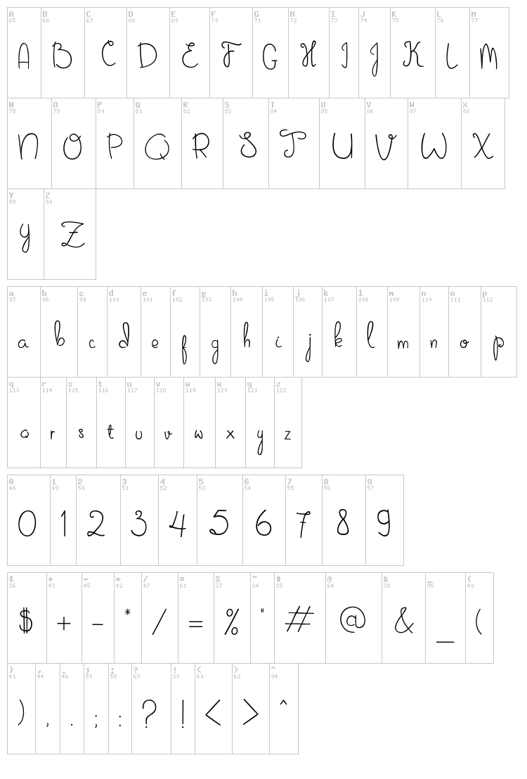 Sweet November font map